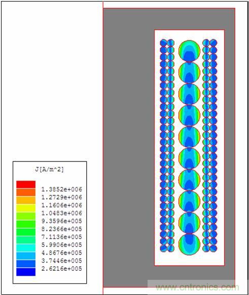 一次弄懂：集肤效应、邻近效应、边缘效应、涡流损耗