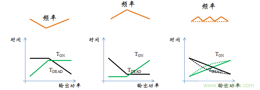 【精辟】就这样把PF和PFC讲透了?。。? width=