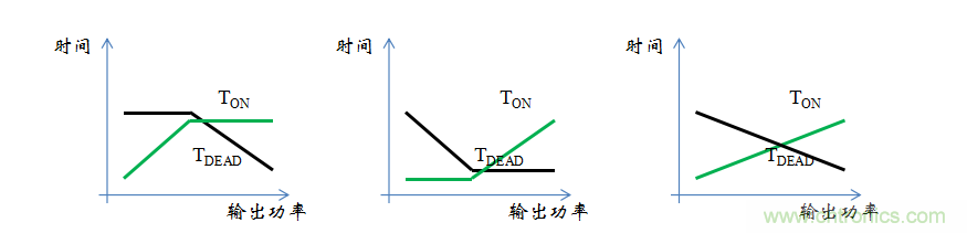 【精辟】就这样把PF和PFC讲透了?。?！
