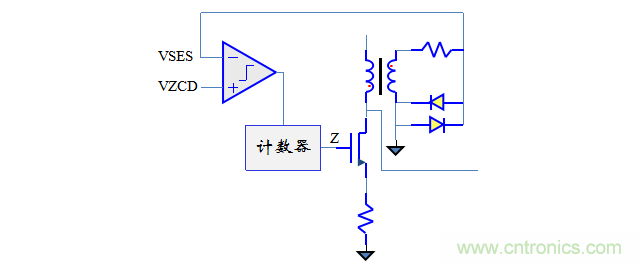 【精辟】就这样把PF和PFC讲透了?。?！