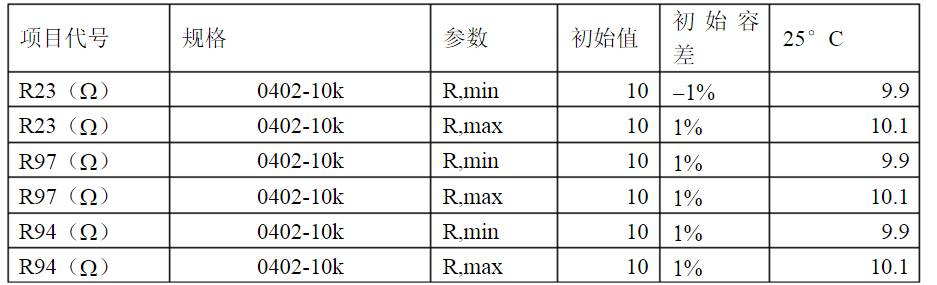 开关电源各种?；さ缏肥道晗附馄剩? width=