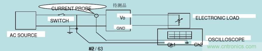 开关电源32个测试项：测试所需工具、测试方法、波形