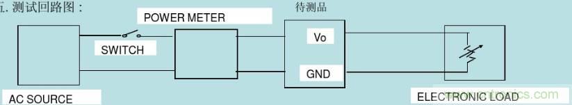 开关电源32个测试项：测试所需工具、测试方法、波形