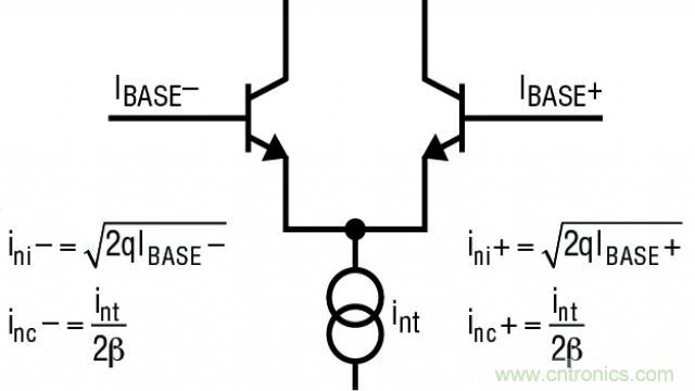 如何采用面向低噪声的运放进行设计？