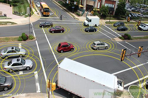 用于自主驾驶车辆的 V2X 通信