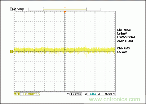 满足工业需求的高性能、高精度、4&ndash;20mA电流环变送器