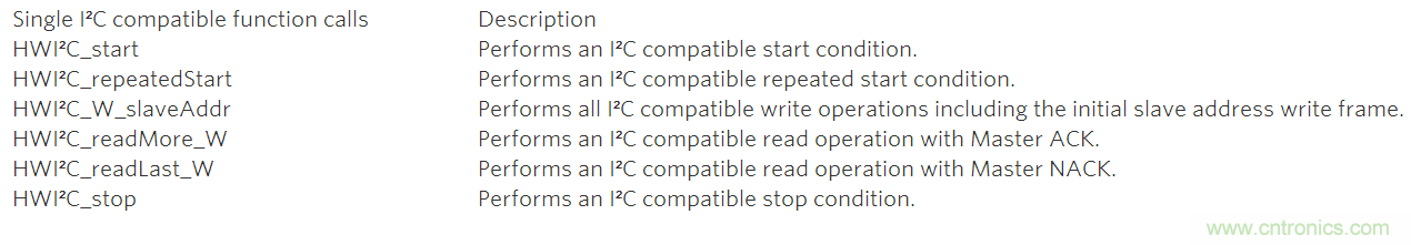 MAX1169 ADC与PIC微控制器的接口