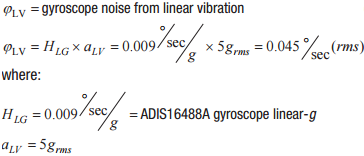 MEMS陀螺仪中主要噪声源的预测和管理