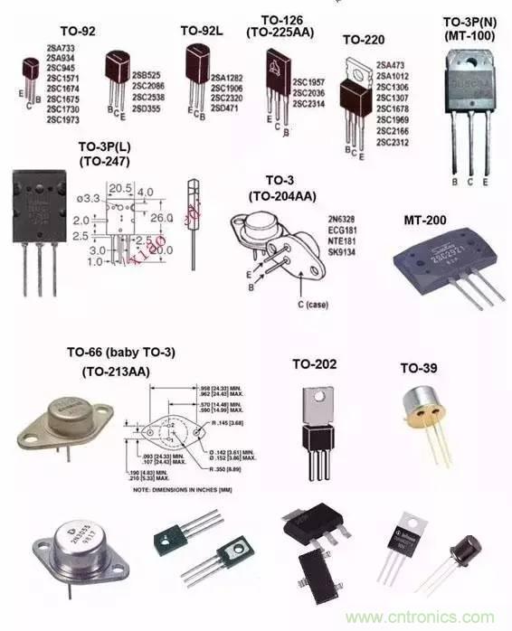 一文读懂三极管的符号、分类及如何判断极性