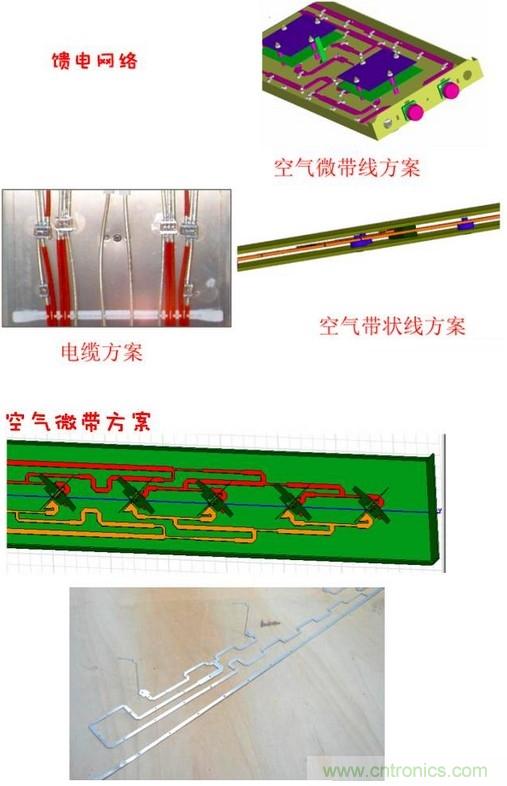 从增益到辐射参数，剖析5G时代基站天线将发生哪些变化