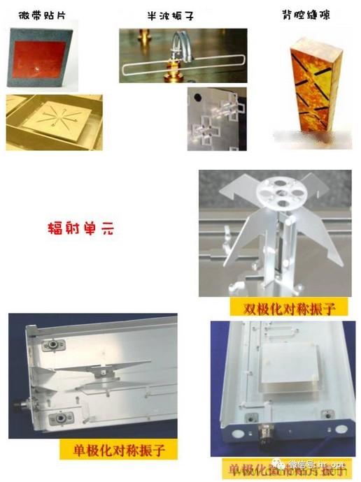 从增益到辐射参数，剖析5G时代基站天线将发生哪些变化