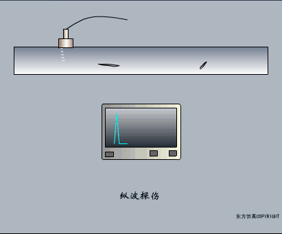 40张动图完美解析了所有传感器的工作原理