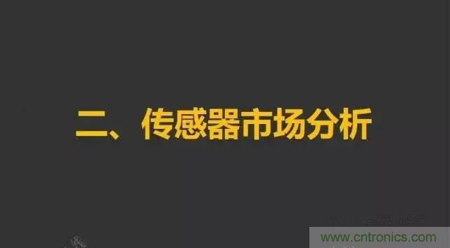 MEMS传感器产业链及其厂家汇总(附图解)