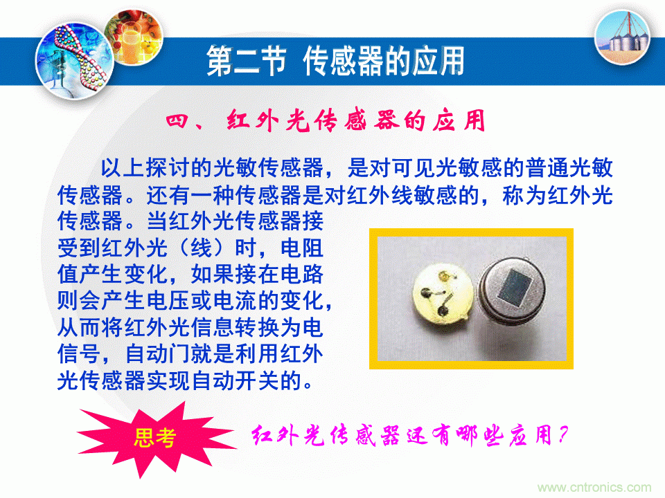 32张PPT简述传感器的7大应用！