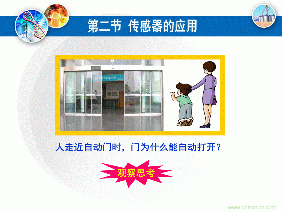 32张PPT简述传感器的7大应用！