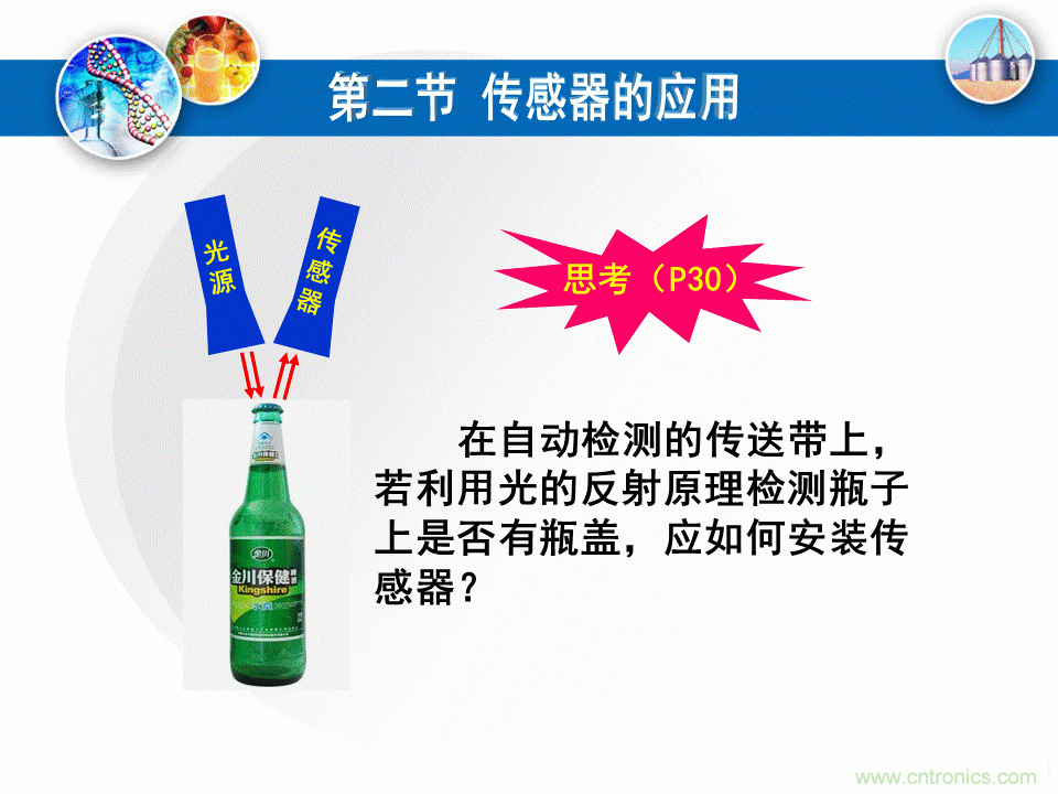 32张PPT简述传感器的7大应用！