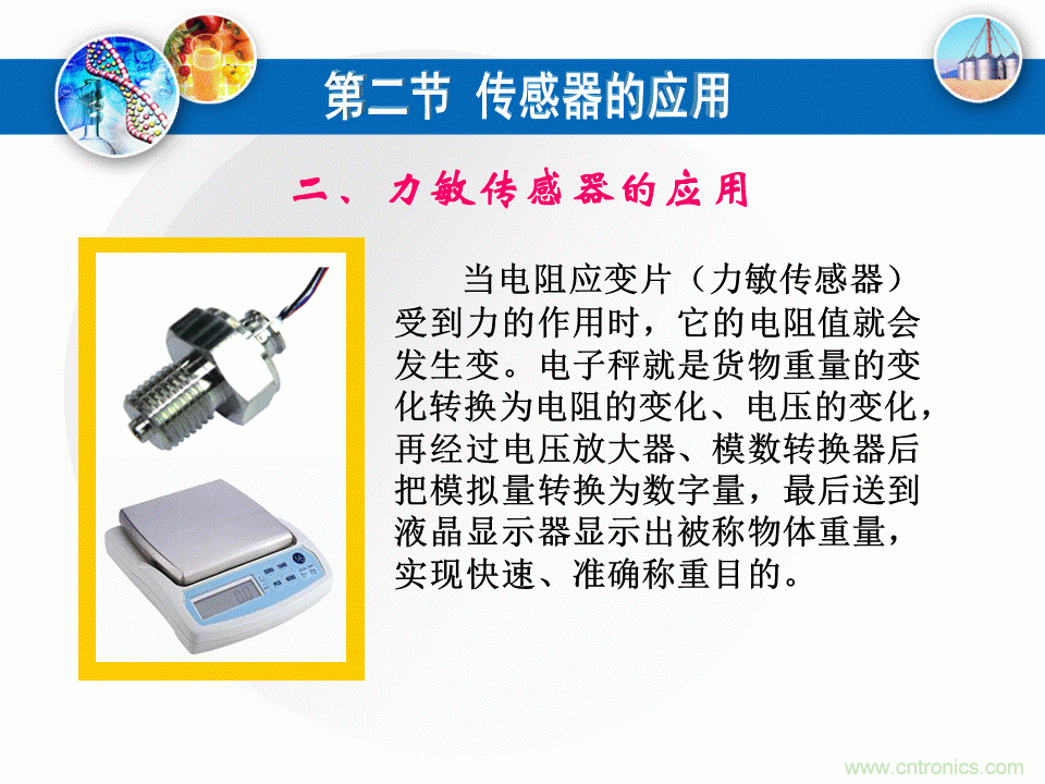 32张PPT简述传感器的7大应用！