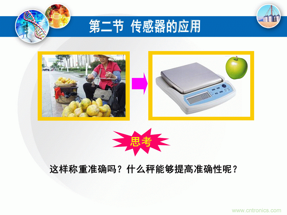 32张PPT简述传感器的7大应用！