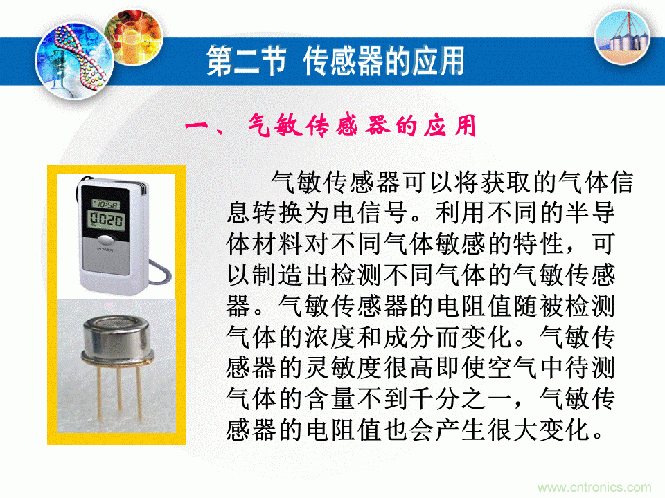 32张PPT简述传感器的7大应用！