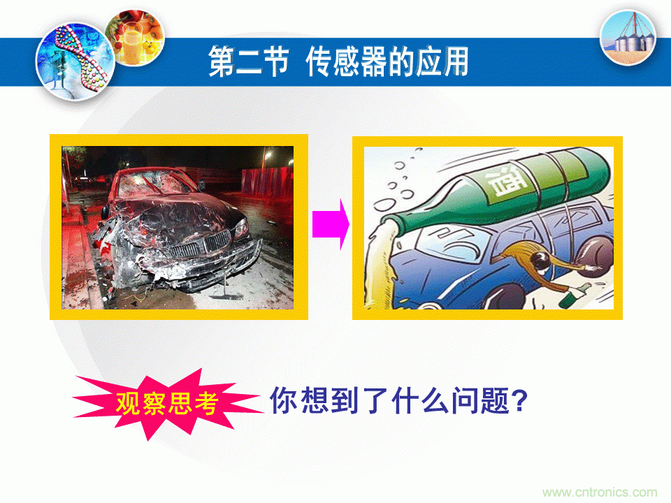32张PPT简述传感器的7大应用！