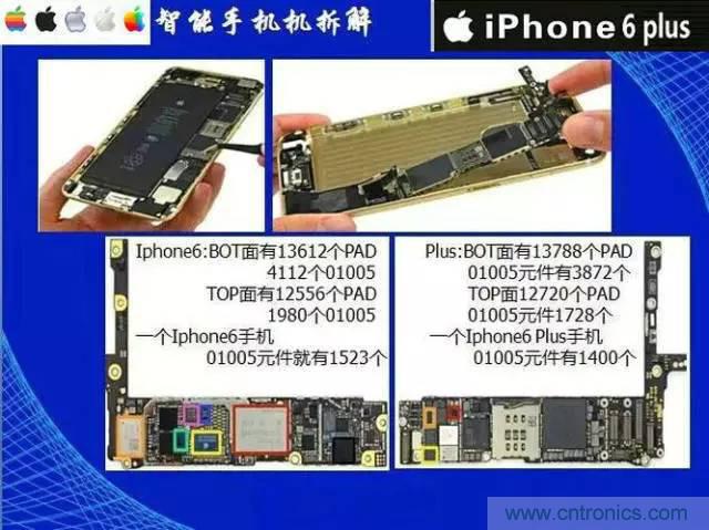SMT无尘贴片车间生产环境要求与SMT制程管理规定实用手册??！