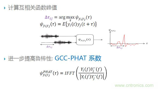智能语音前端处理中有哪些关键问题需要解决？