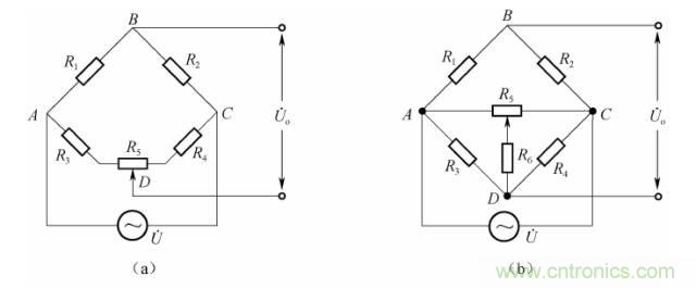 一文读懂电阻式传感器