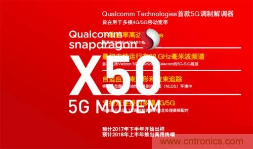 从电报到5G 从甚低频到太赫兹 细数无线电频谱发展史