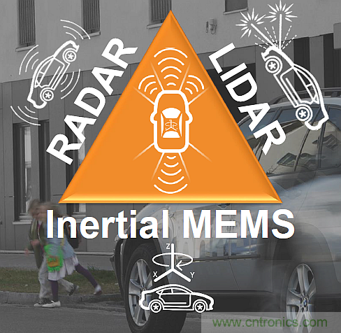 利用创新电子产品增强司机的视力、感官和反应能力