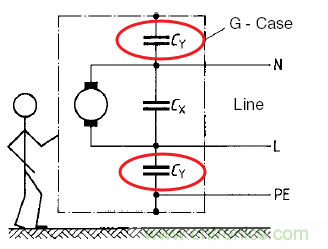 金属外壳设备为何频发漏电？我们又该如何杜绝？