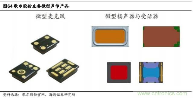 拆解苹果/三星/小米/一加，从马达技术看触觉反馈的差距