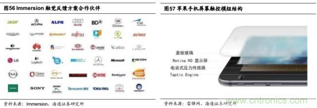 拆解苹果/三星/小米/一加，从马达技术看触觉反馈的差距