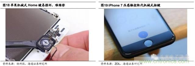 拆解苹果/三星/小米/一加，从马达技术看触觉反馈的差距