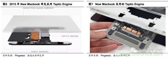 拆解苹果/三星/小米/一加，从马达技术看触觉反馈的差距