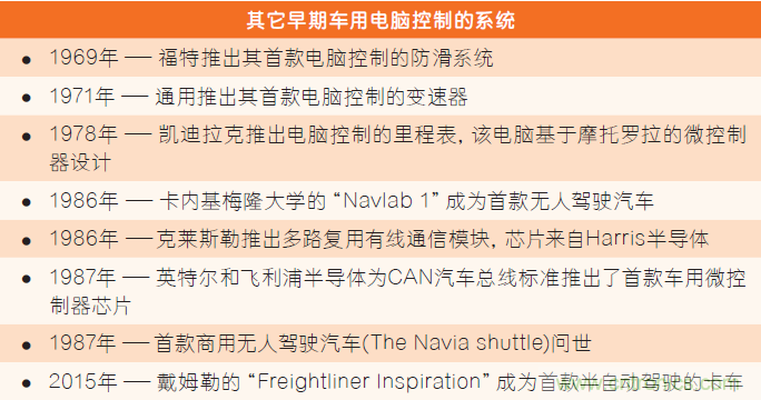 汽车电子与“常规”电子有何不同？