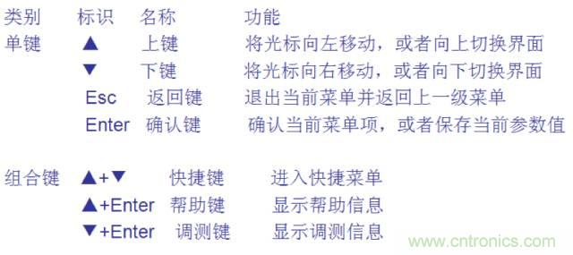 一次下电和二次下电到底有什么区别？ 如何操作？