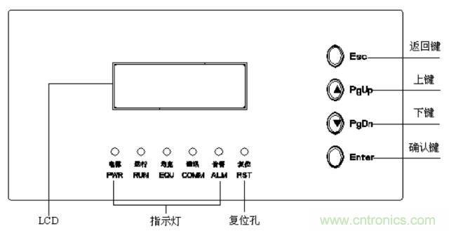 一次下电和二次下电到底有什么区别？ 如何操作？