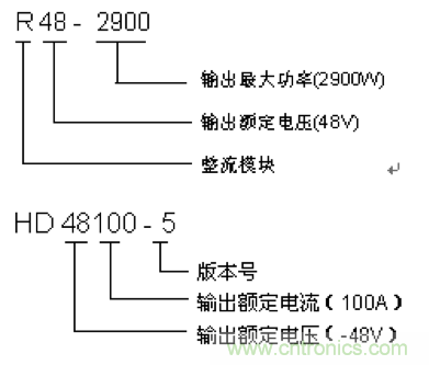 一次下电和二次下电到底有什么区别？ 如何操作？
