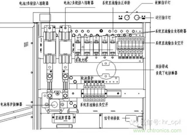 一次下电和二次下电到底有什么区别？ 如何操作？