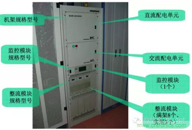 一次下电和二次下电到底有什么区别？ 如何操作？