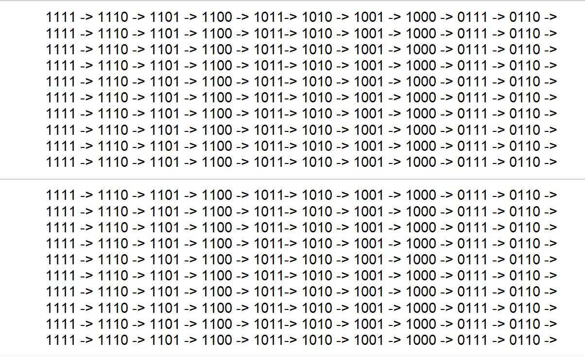 AN-1169采用GreenPAK的数字光学转速表
