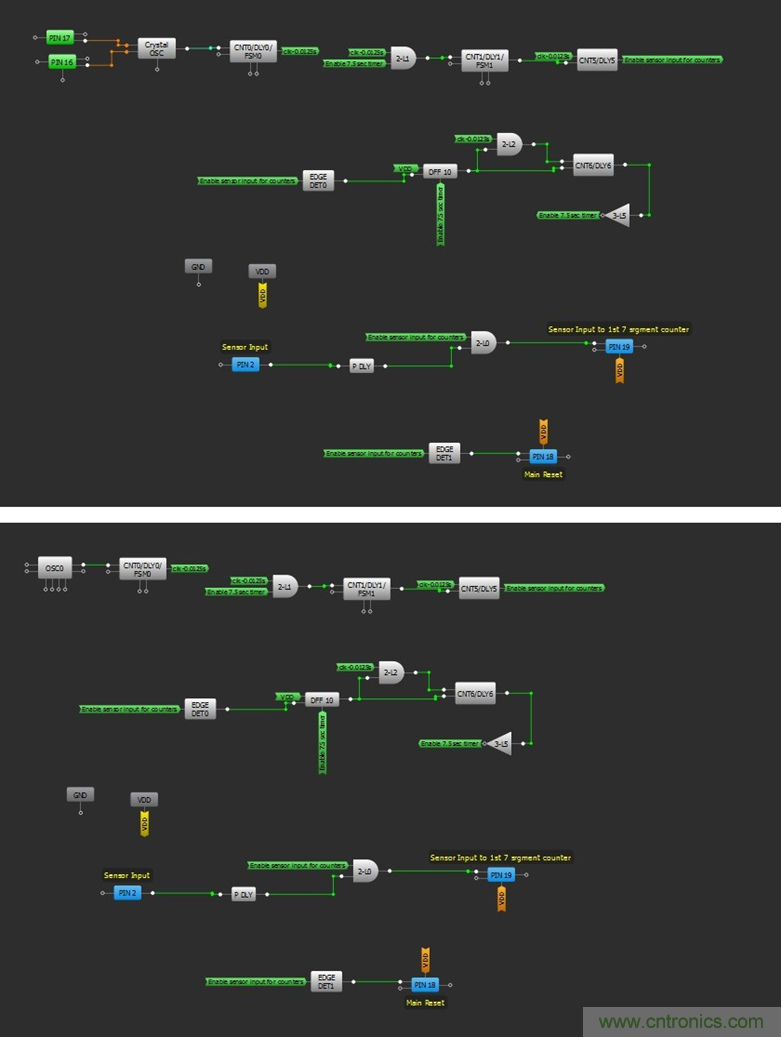 AN-1169采用GreenPAK的数字光学转速表