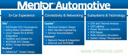 汽车电气设计工具与普通EDA工具有何异同？