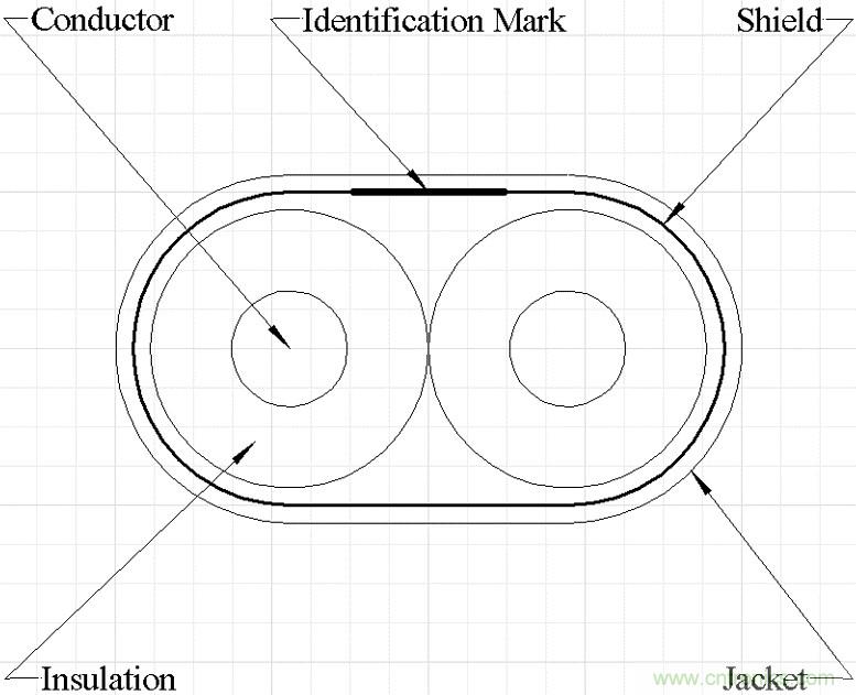 高速PCB信号完整性搞不定？不妨试试让高速信号跳过PCB走线