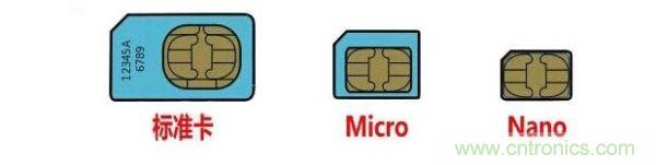 eSIM技术揭秘：苹果手表如何做到不插卡也能打电话？