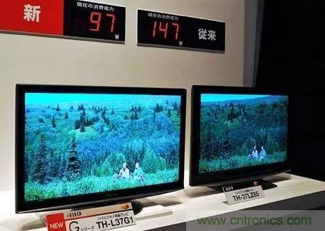 视觉的进化:浅析显示技术的种类和发展