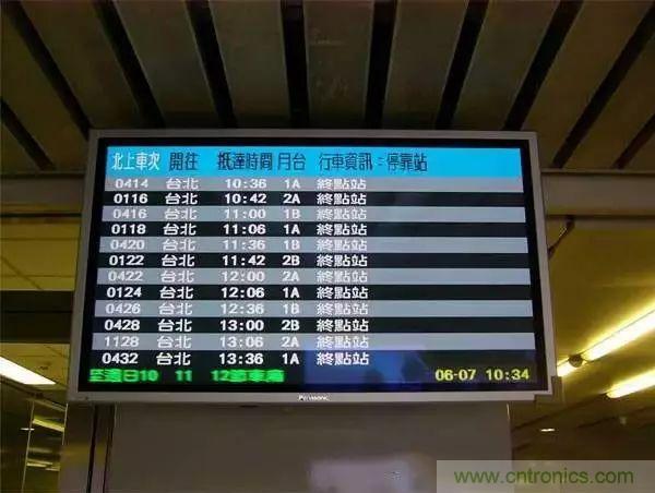 视觉的进化:浅析显示技术的种类和发展