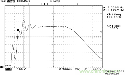 开关电源EMC知识经验超级总汇！