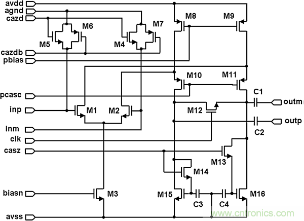 多数SAR ADC即将被淘汰，胜出的需要哪些性能？
