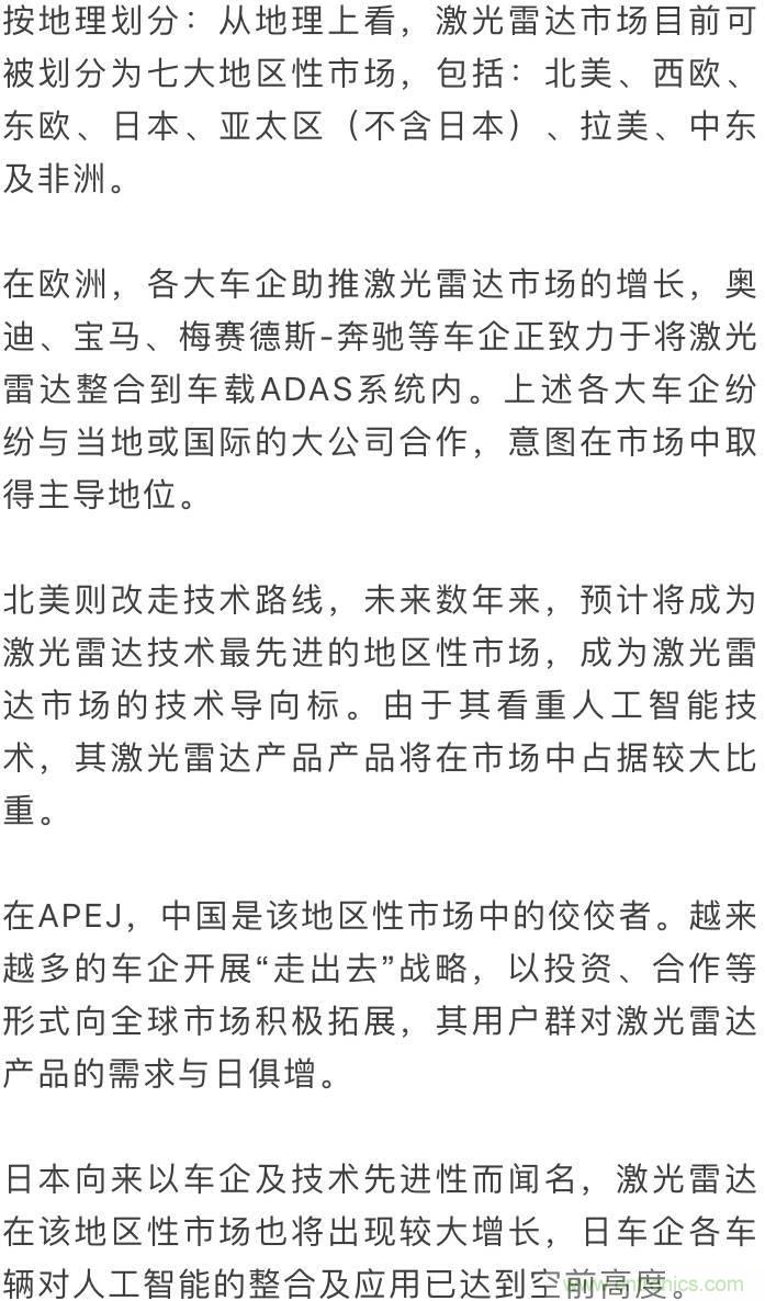 LiDAR技术的过去、现在和未来